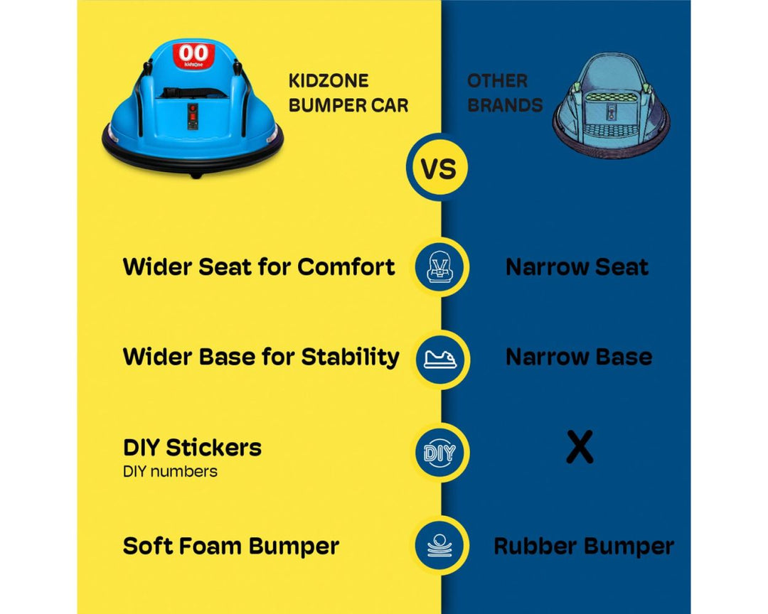 6V Bumper Car For Toddlers