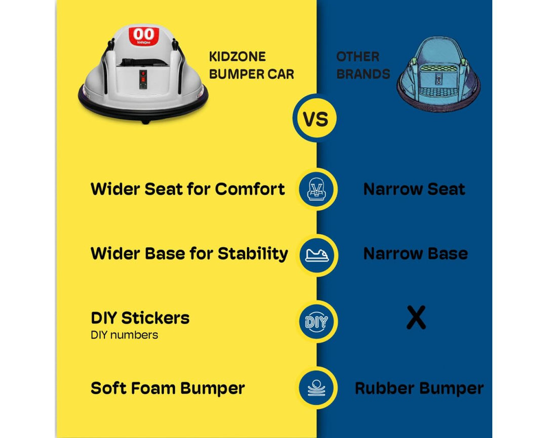 6V Bumper Car For Toddlers