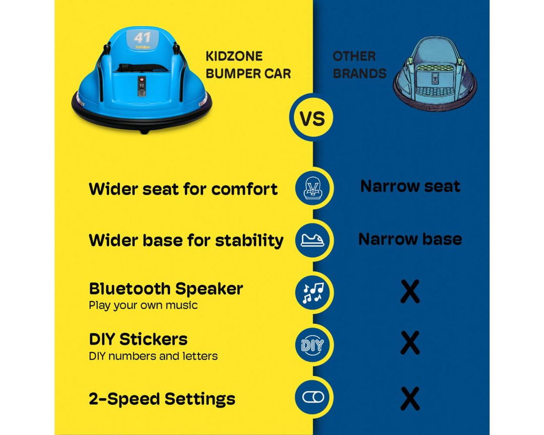 12V Bumper Car